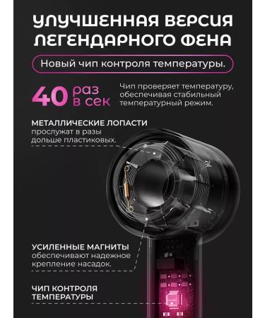 Hair Dryer Hair hairy with nozzles Basic HD Royal Fuchsia - Buy Online on GoSupps.com