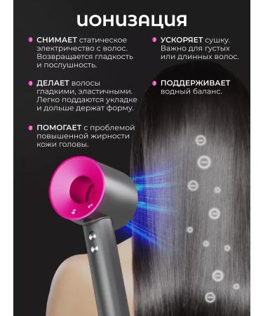 Hair Dryer Hair hairy with nozzles Basic HD Royal Fuchsia - Buy Online on GoSupps.com