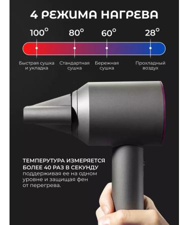Hair Dryer Hair hairy with nozzles Basic HD Royal Fuchsia - Buy Online on GoSupps.com