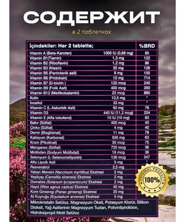 NUTRAXIN Multivitamin complex for women and men - Buy Online on GoSupps.com