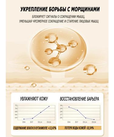 Cream for removing bags under the eyes of 20 g - Buy Online on GoSupps.com