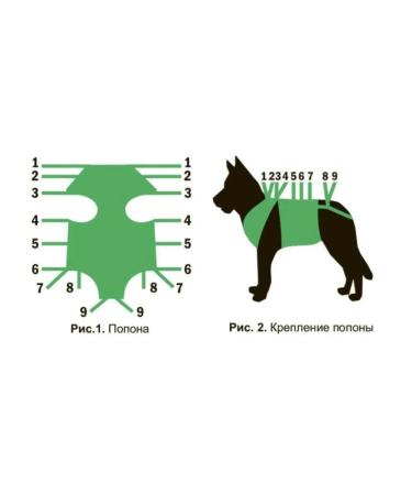 Postoperative blanket for dogs # 1