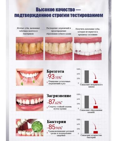Toothpaste Filler with probiotics-giving raids - Buy Online on GoSupps.com