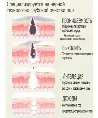 Face mask from black dots of acne and acne 80 g deep oh ... - Buy Online on GoSupps.com