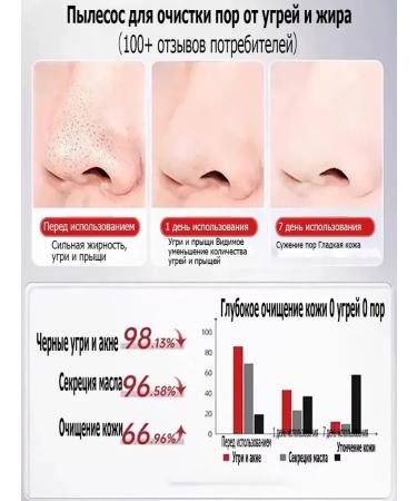 Face mask from black dots of acne and acne 80 g deep oh ... - Buy Online on GoSupps.com