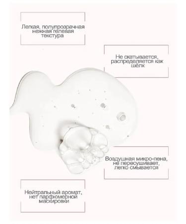 BIODERMA Micellar gel for washing Sensibio 200 ml - Buy Online on GoSupps.com