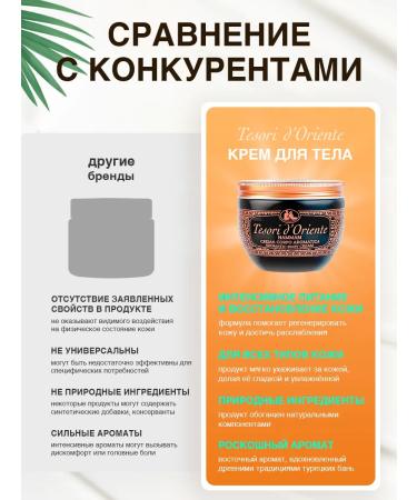 Tesori d'Oriente Body cream female perfumed moisturizing - Buy Online on GoSupps.com