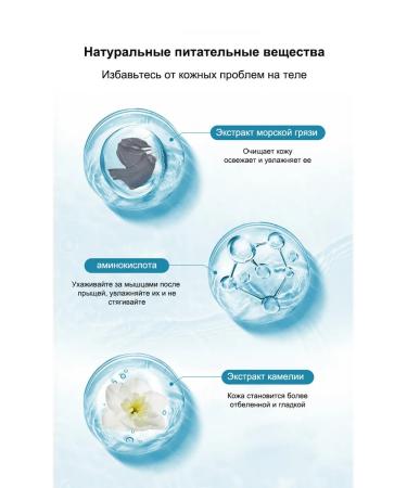 IUALLURE Shower gel against acne and ticks 300 ml - Buy Online on GoSupps.com