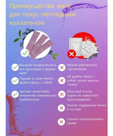 Peptide collagen jelly with a prebiotic fat burner powerful - Buy Online on GoSupps.com