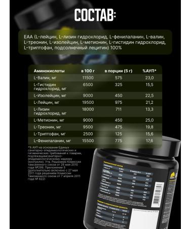 Prime Kraft EAA amino acids 200 g - 40 portions neutral - Buy Online on GoSupps.com