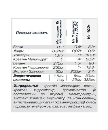 Siberian Nutrogunz Creatine monohydrate for growth of grenade muscles - Buy Online on GoSupps.com