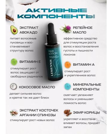 OthehouseholsupplieLabs Lotion activator for hair growth of beard and mustache - Buy Online on GoSupps.com
