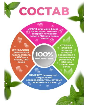 SugasubstituteTech Sugar -substituter Stevia and fruit extract of a monk 350 grams - Buy Online on GoSupps.com