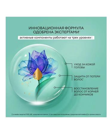OthehouseholsupplieLabs Hair shampoo Strengthening and restoration of 400 ml