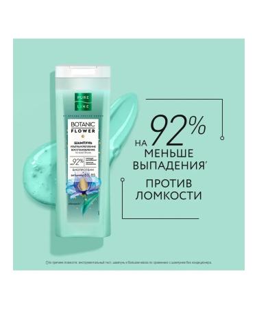 OthehouseholsupplieLabs Hair shampoo Strengthening and restoration of 400 ml - Buy Online on GoSupps.com