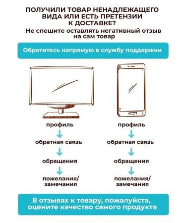 MEN 3-B-1 shampoo-Contractor for hair and shower gel - Buy Online on GoSupps.com