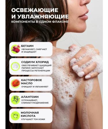 OthehouseholsupplieLabs Shower gel perfumed moisturizer for body - Buy Online on GoSupps.com