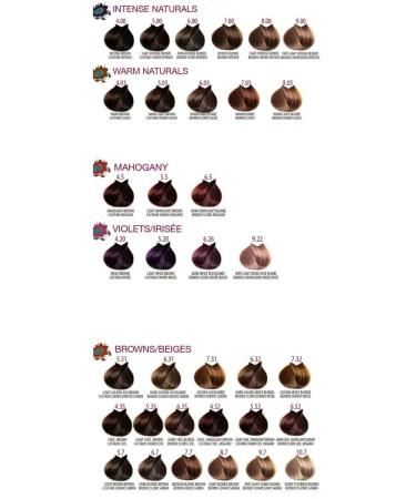 Farmavita Hair Cream Life Color Plus 7.1 100 ml - Buy Online on GoSupps.com