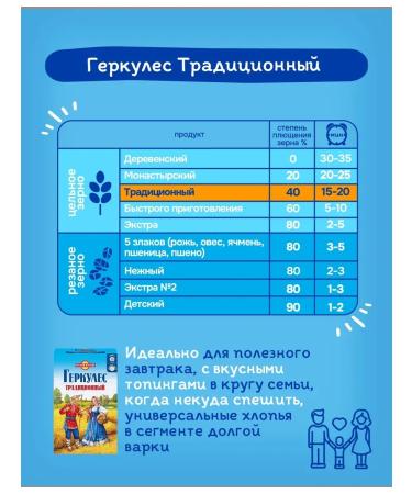 OatmeaflakeCorp Traditional oatmeal 420 grams x 7 pieces - Buy Online on GoSupps.com