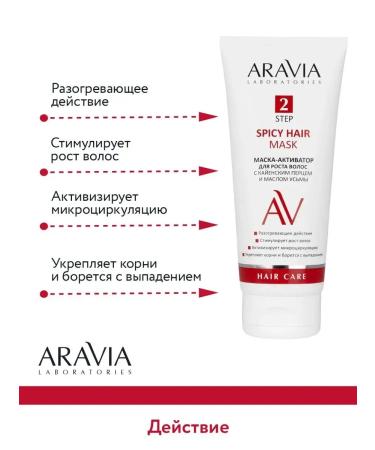 CosmetimaskLabs Cayenne Pepper Activating Mask - Buy Online on GoSupps.com