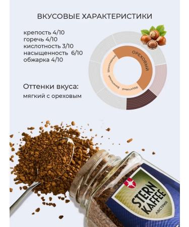 CoffeisolublMax Soluble sublimated coffee without caffeine with ground