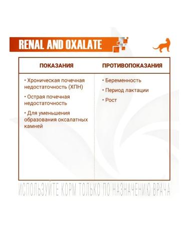 MONGE VetSolution Renal and Oxalate for dogs for KHPN 2 kg - Buy Online on GoSupps.com