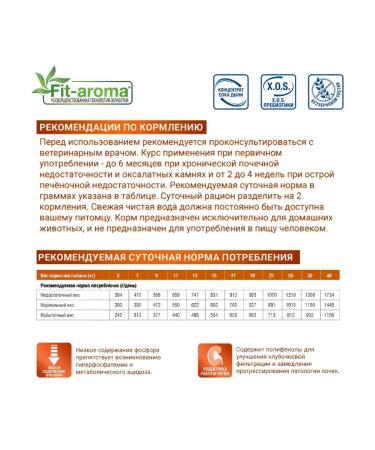 MONGE VetSolution Renal and Oxalate for dogs for KHPN 2 kg - Buy Online on GoSupps.com