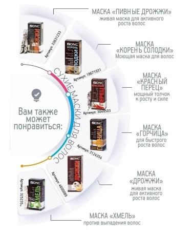 OthehouseholsupplieLabs Bay oil for hair growth from falling out - Buy Online on GoSupps.com