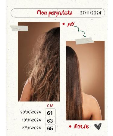 OthehouseholsupplieLabs Hair gripping shampoo warming up with minerals - Buy Online on GoSupps.com