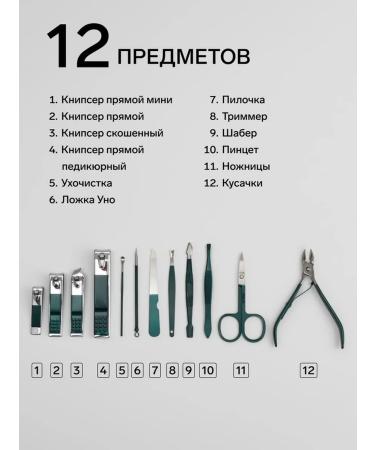 Manicure set in a case - Buy Online on GoSupps.com