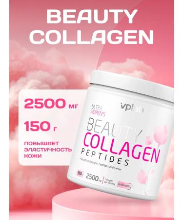 Collagen I and III
