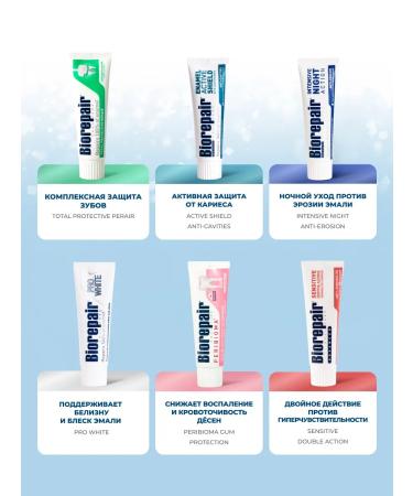 Biorepair Protezione Completa toothpaste protection after 50 years 75 ml - Buy Online on GoSupps.com