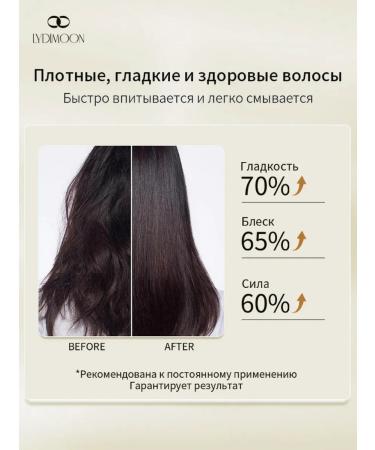 LYDIMOON Professional hair mask with 500 ml keratin - Buy Online on GoSupps.com
