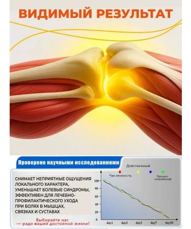 joint ointment from pain in knees 55 g - Buy Online on GoSupps.com