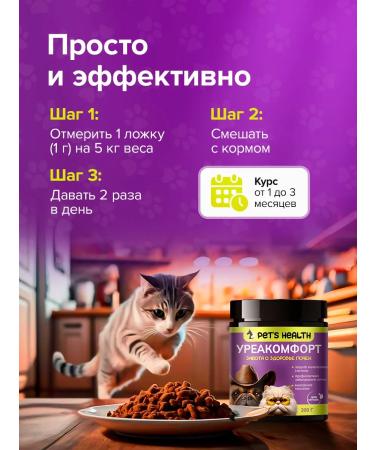 Pet's health Vitamins for the health of cats of cats and dogs - Buy Online on GoSupps.com