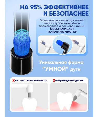 VK-Oral MONOWER LOOK BREAK BREAKE - Buy Online on GoSupps.com