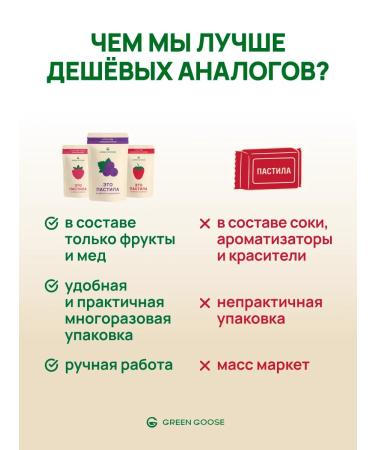 Green Goose Pastille without sugar from apples and raspberries 8pcs - Buy Online on GoSupps.com