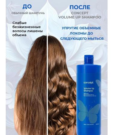 Concept Professional shampoo for the volume and density of hair - Buy Online on GoSupps.com