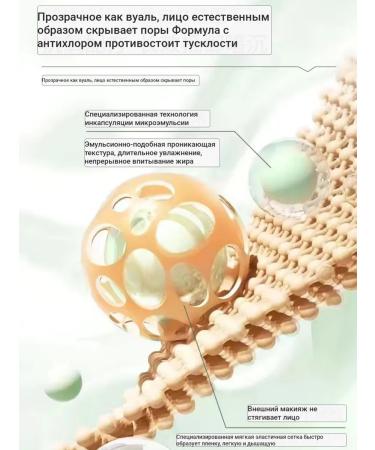 Wodwod Base for makeup Facial primer - Buy Online on GoSupps.com