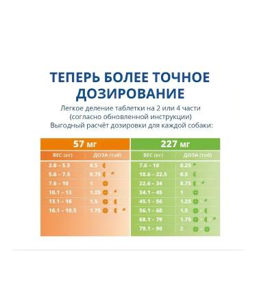 Previkox (Previcox) 57 mg 30 tab - Buy Online on GoSupps.com