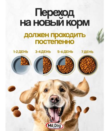 MilDog Dry food 10 kg for dogs of large breeds - Buy Online on GoSupps.com