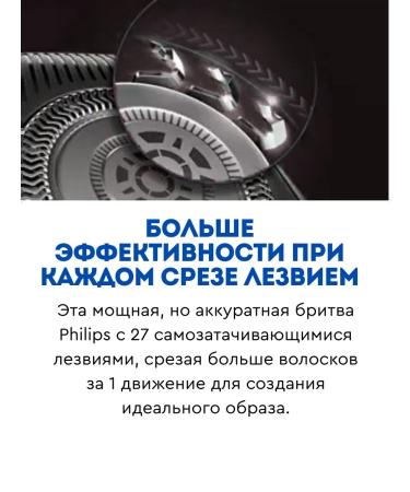 PHILIPS Electric blower S3244 12 (original) - Buy Online on GoSupps.com