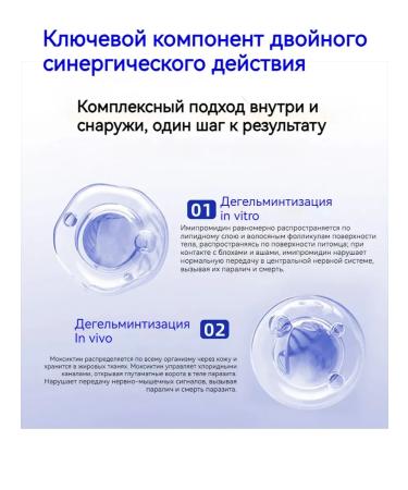 Want to Dangdang Repellents from fleas and ticks for cats and dogs 200 tablets - Buy Online on GoSupps.com