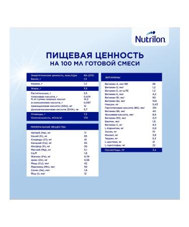 Nutrilon Bloody dry mix 0+ 400 g 1 pcs - Buy Online on GoSupps.com