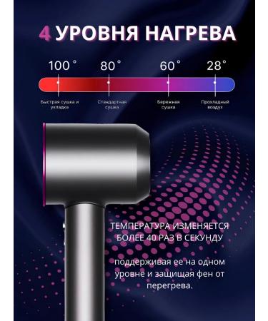HAMS Hair hair dryer Powerful with nozzles 5 in 1 - Buy Online on GoSupps.com