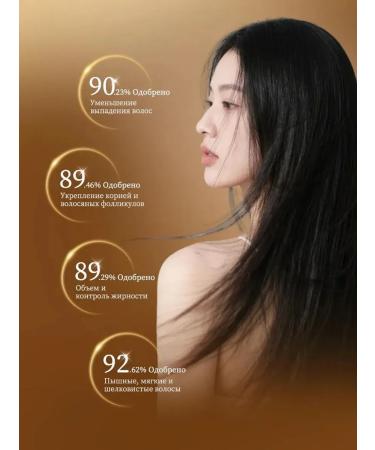 LYDIMOON Anti-hair loss anti-dandruff and hair growth shampoo - Buy Online on GoSupps.com