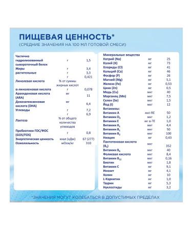 Nutricia nutrilon 1 ha pronutri+ dry milk mixture 0+ 400 ... - Buy Online on GoSupps.com