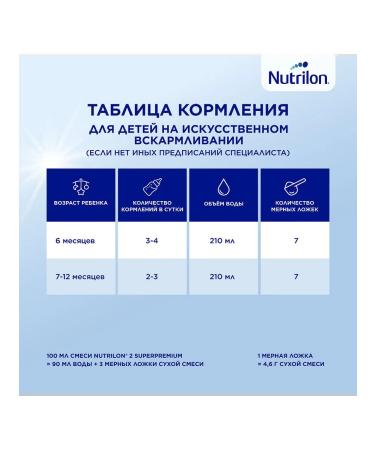 Nutricia Nutrilon 2 Profutura Duobiotik Military mixture with 6 m ... - Buy Online on GoSupps.com