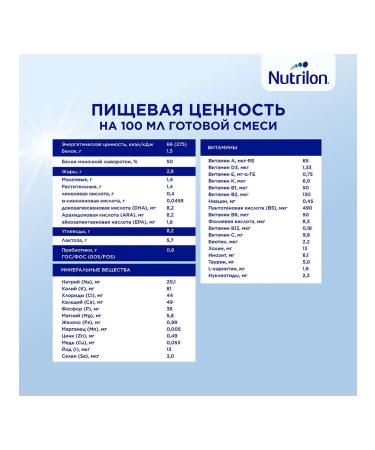 Nutricia Nutrilon 2 Profutura Duobiotik Military mixture with 6 m ... - Buy Online on GoSupps.com