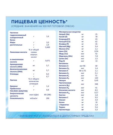 Nutricia nutrilon 2 ha pronutri+ dry milk mixing with 6 IU ... - Buy Online on GoSupps.com